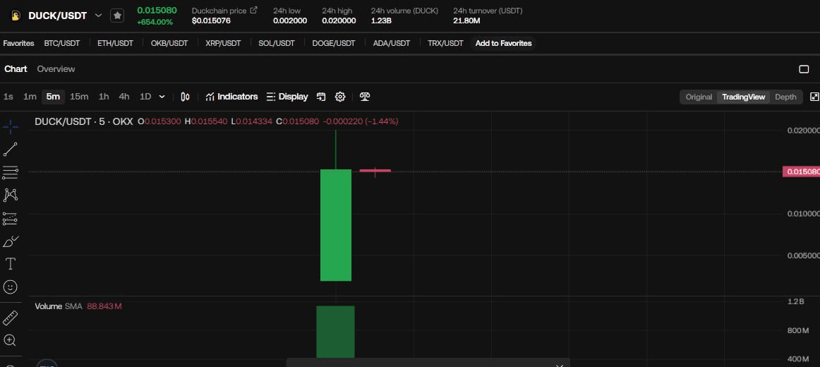 WeCryptoTogether/48711/6073635041822490427