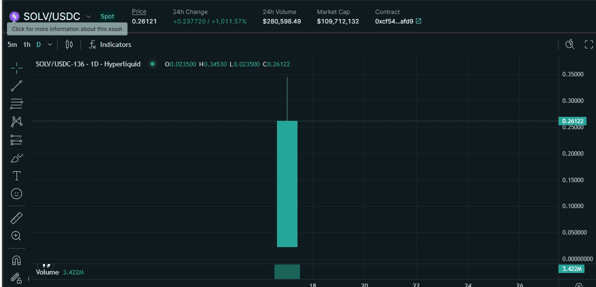 WeCryptoTogether/48754/6075886841636175978