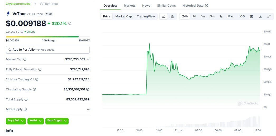 WeCryptoTogether/48997/6091349608665038748