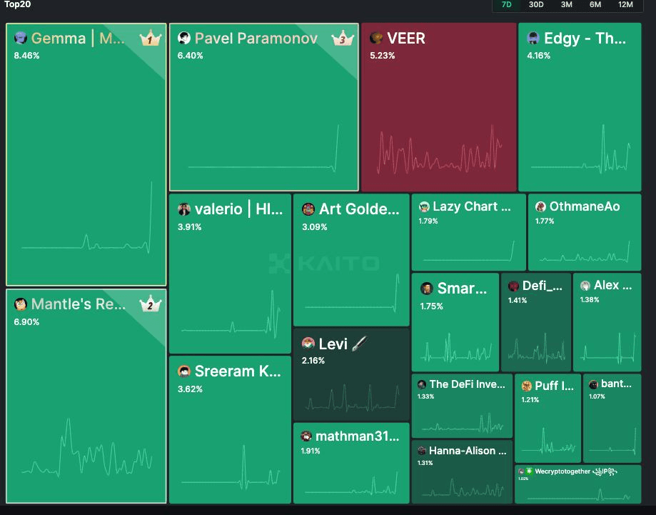 WeCryptoTogether/49008/6091349608665038998