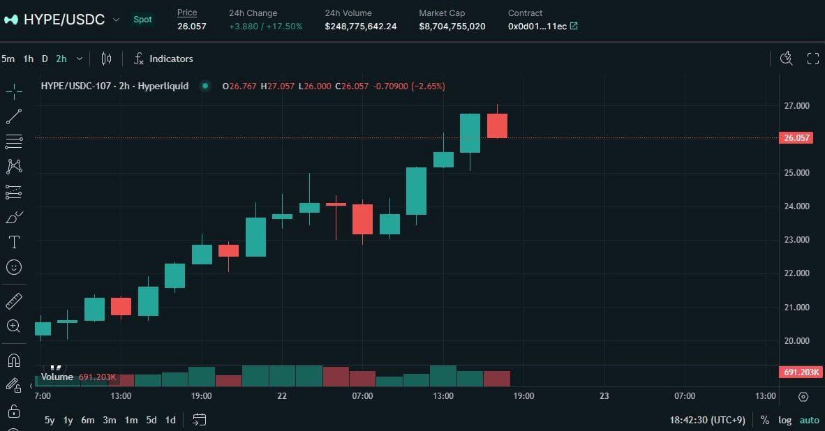 WeCryptoTogether/49023/6091349608665039144