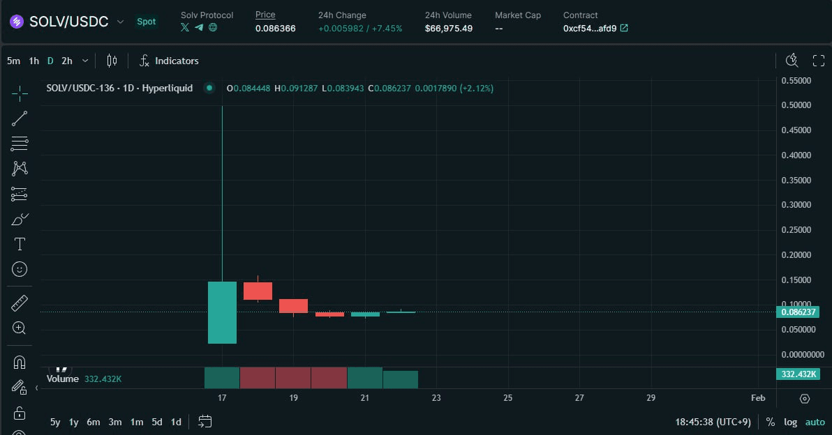 WeCryptoTogether/49024/6091349608665039146