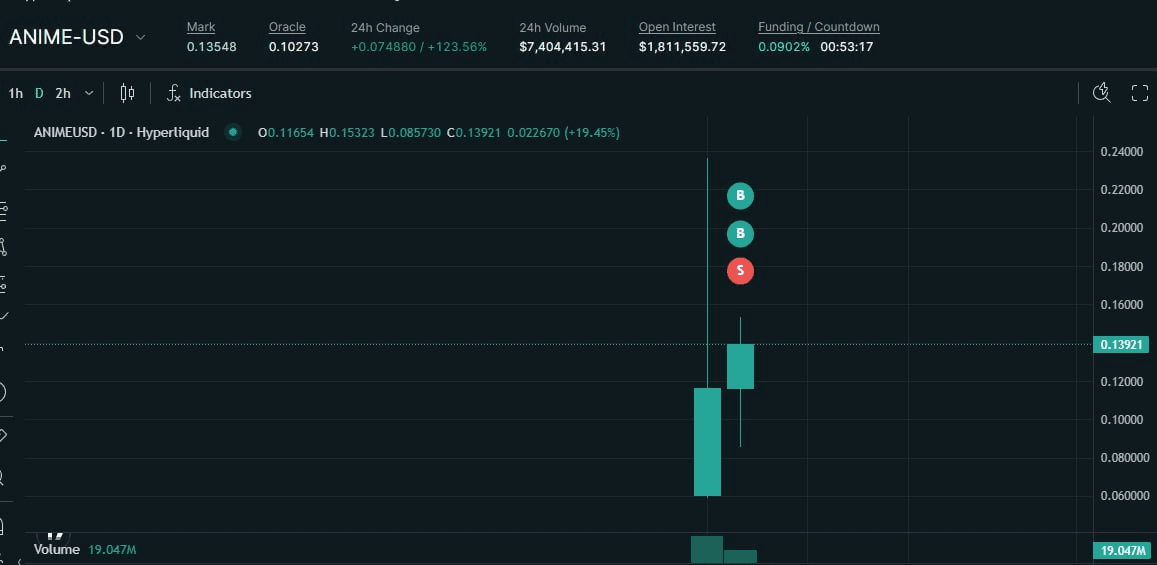 WeCryptoTogether/49029/6091349608665039159