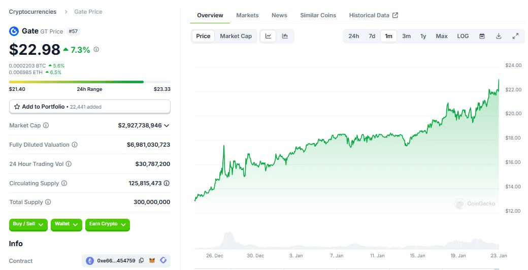 WeCryptoTogether/49045/6091349608665039525