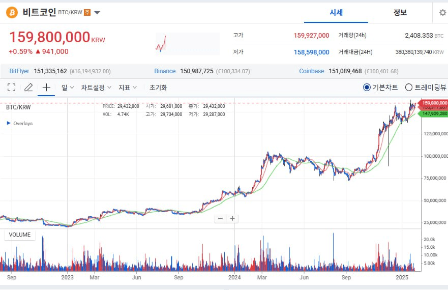 WeCryptoTogether/49271/6113825017906183546