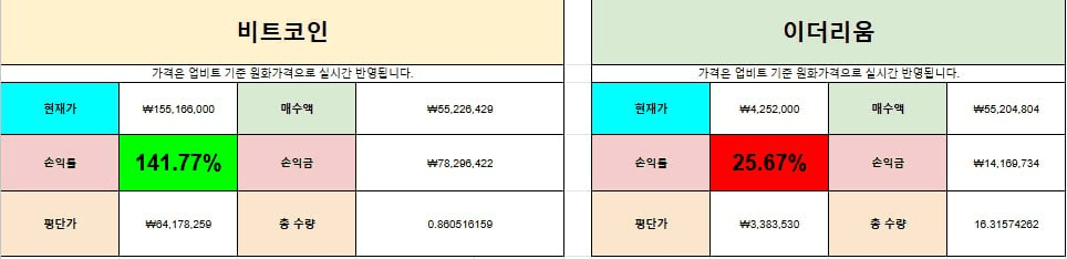 WeCryptoTogether/49422/6127544977400644145