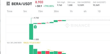 WeCryptoTogether/49501/6136183556792242704