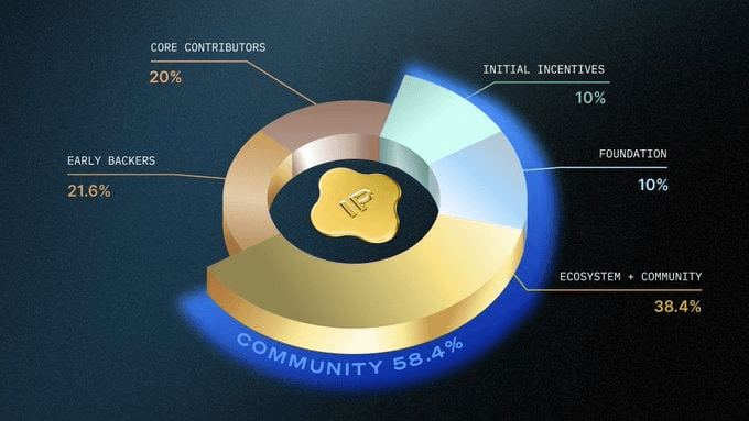 WeCryptoTogether/49586/6145609828890952017