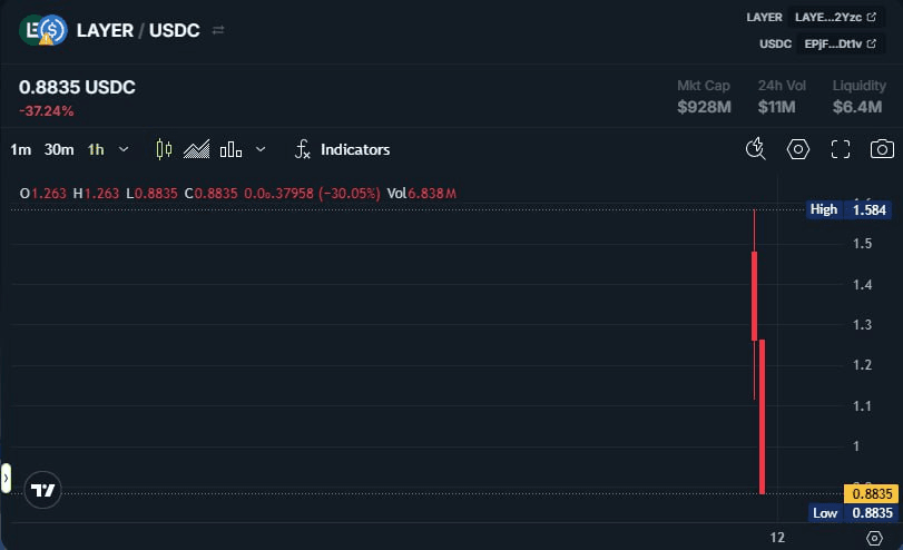 WeCryptoTogether/49676/6149917337491456816