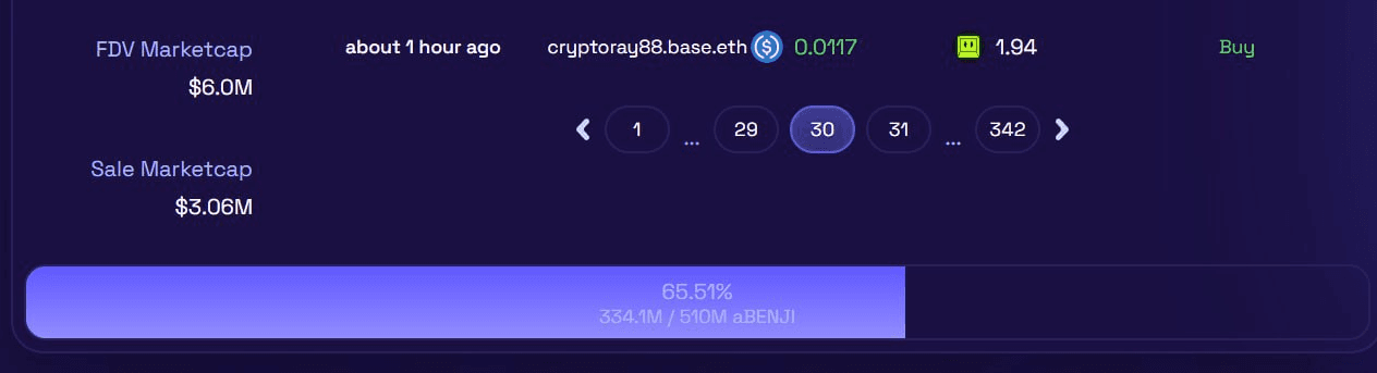 WeCryptoTogether/49690/6149917337491456900