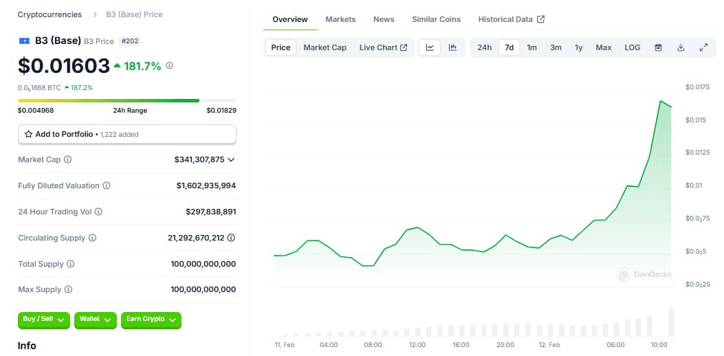 WeCryptoTogether/49694/6152169137305142730