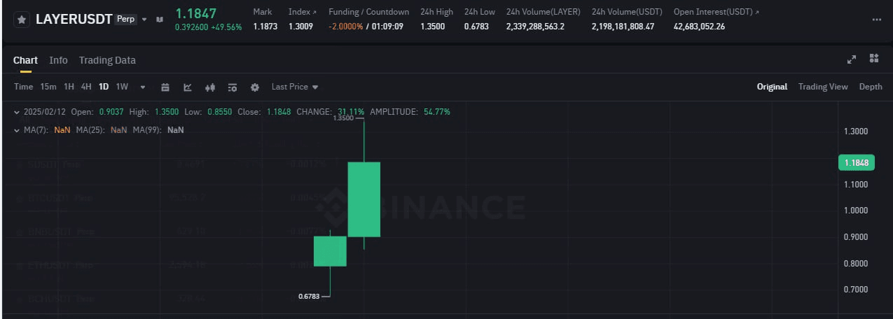 WeCryptoTogether/49712/6154270063507655988