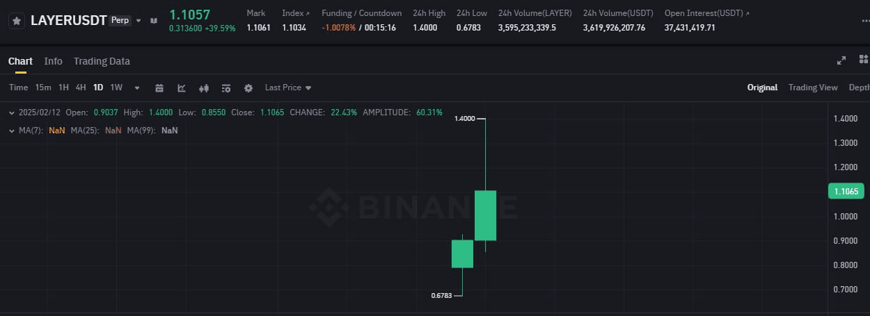 WeCryptoTogether/49726/6154420937118827708