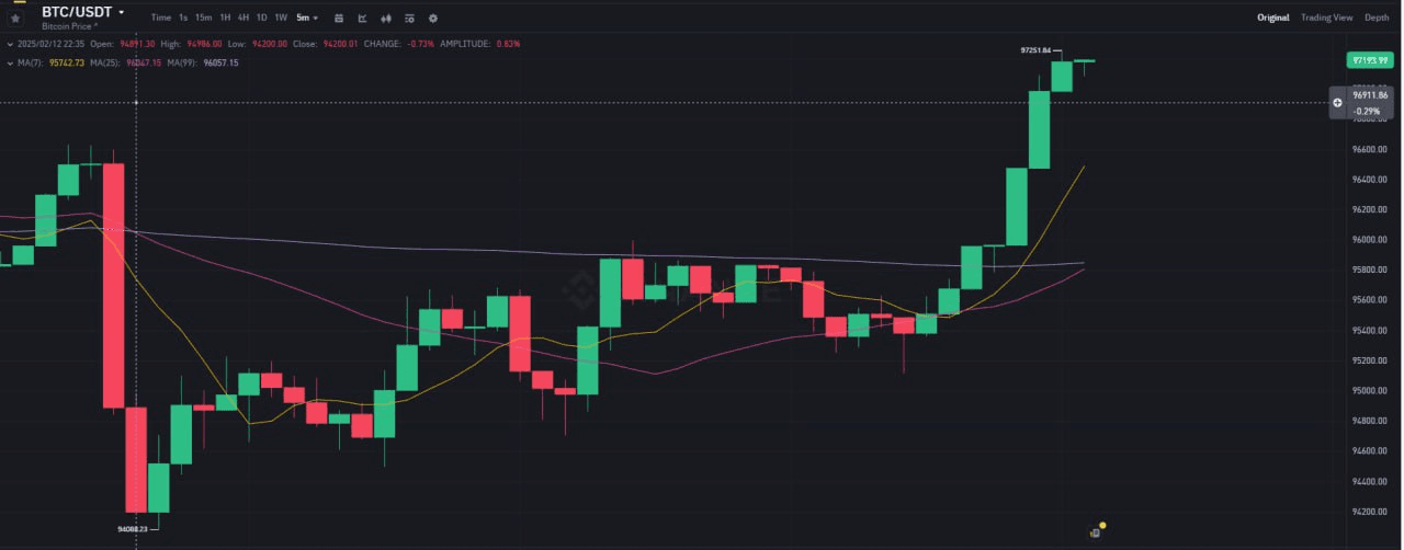 WeCryptoTogether/49733/6154270063507656780