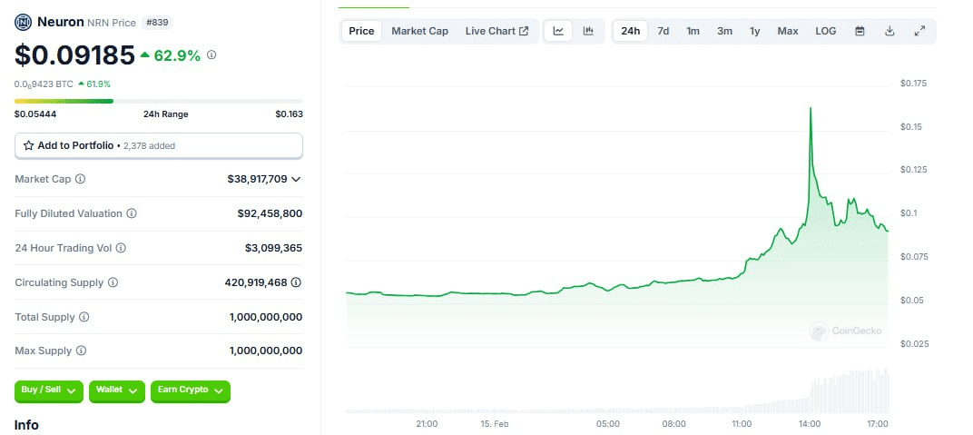 WeCryptoTogether/49834/6160995561386394087