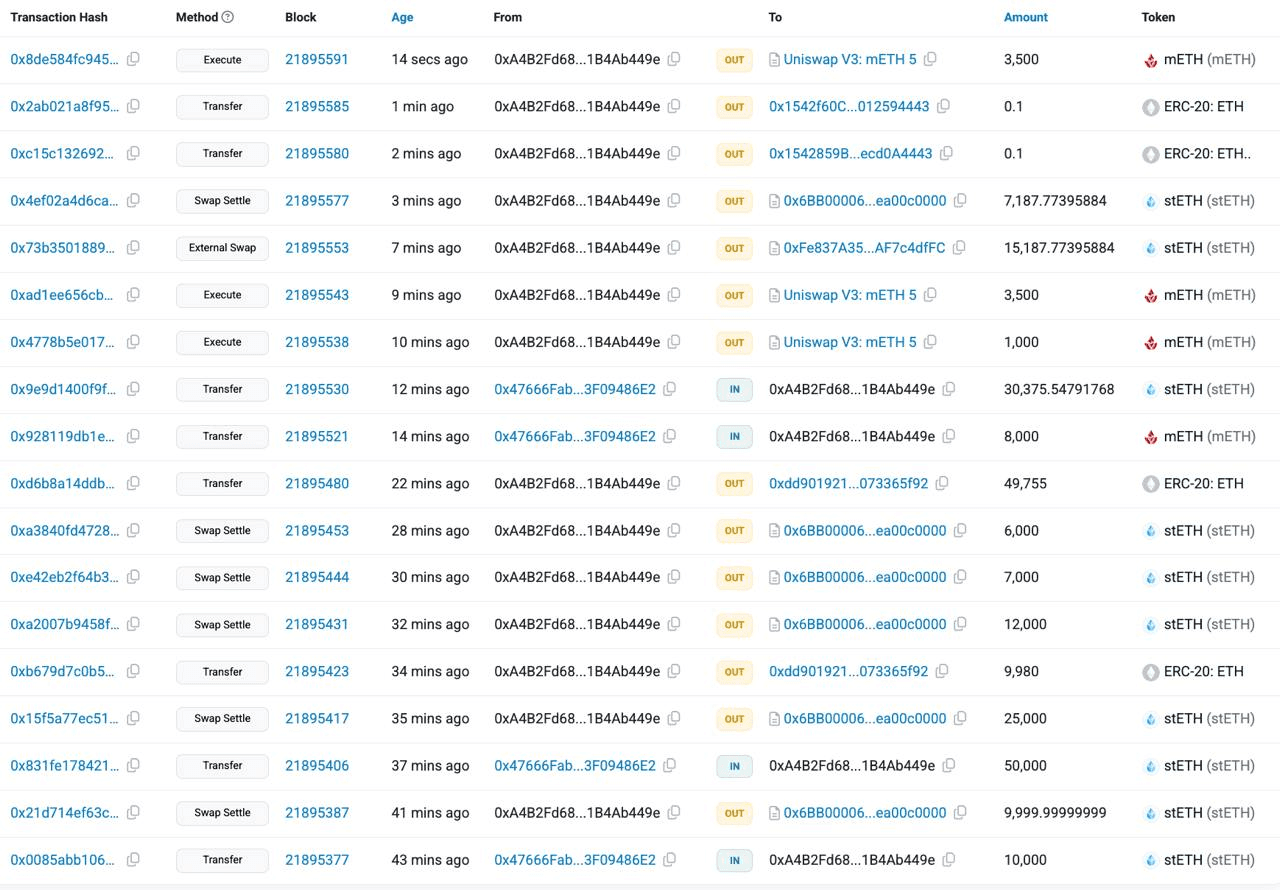 WeCryptoTogether/50086/6181687335134019252