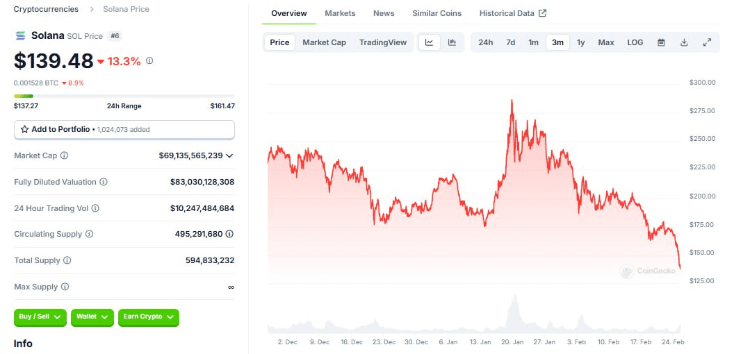 WeCryptoTogether/50187/6192870278921567867