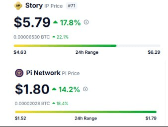 WeCryptoTogether/50237/6195252512597065338