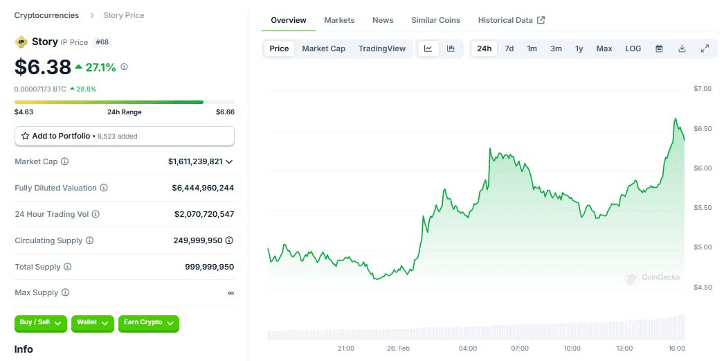 WeCryptoTogether/50247/6195252512597065409