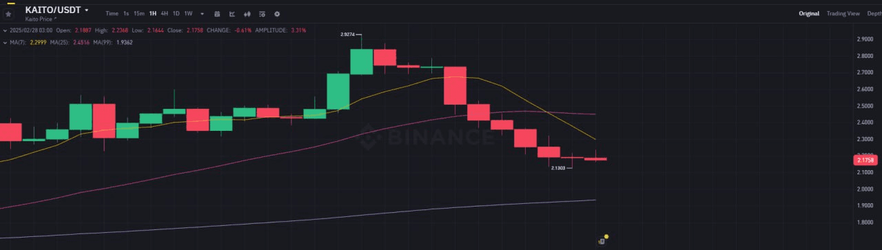 WeCryptoTogether/50307/6199727812684924567