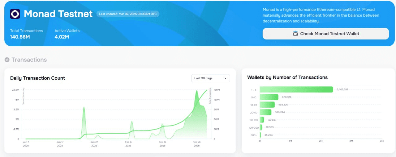 WeCryptoTogether/50392/6210638842092962939