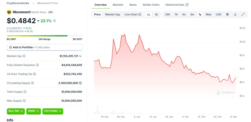 WeCryptoTogether/50476/6219934031789802190