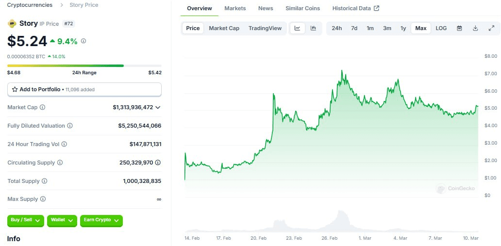 WeCryptoTogether/50552/6231245442344141343