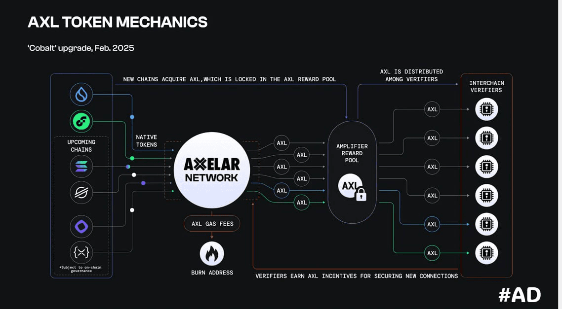 WeCryptoTogether/50569/6231245442344141466