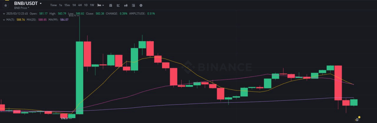 WeCryptoTogether/50720/6240219398552012570