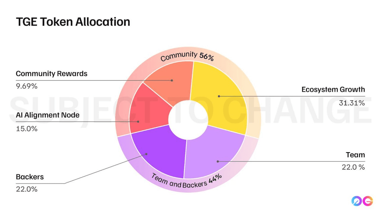 WeCryptoTogether/50730/6240219398552013386