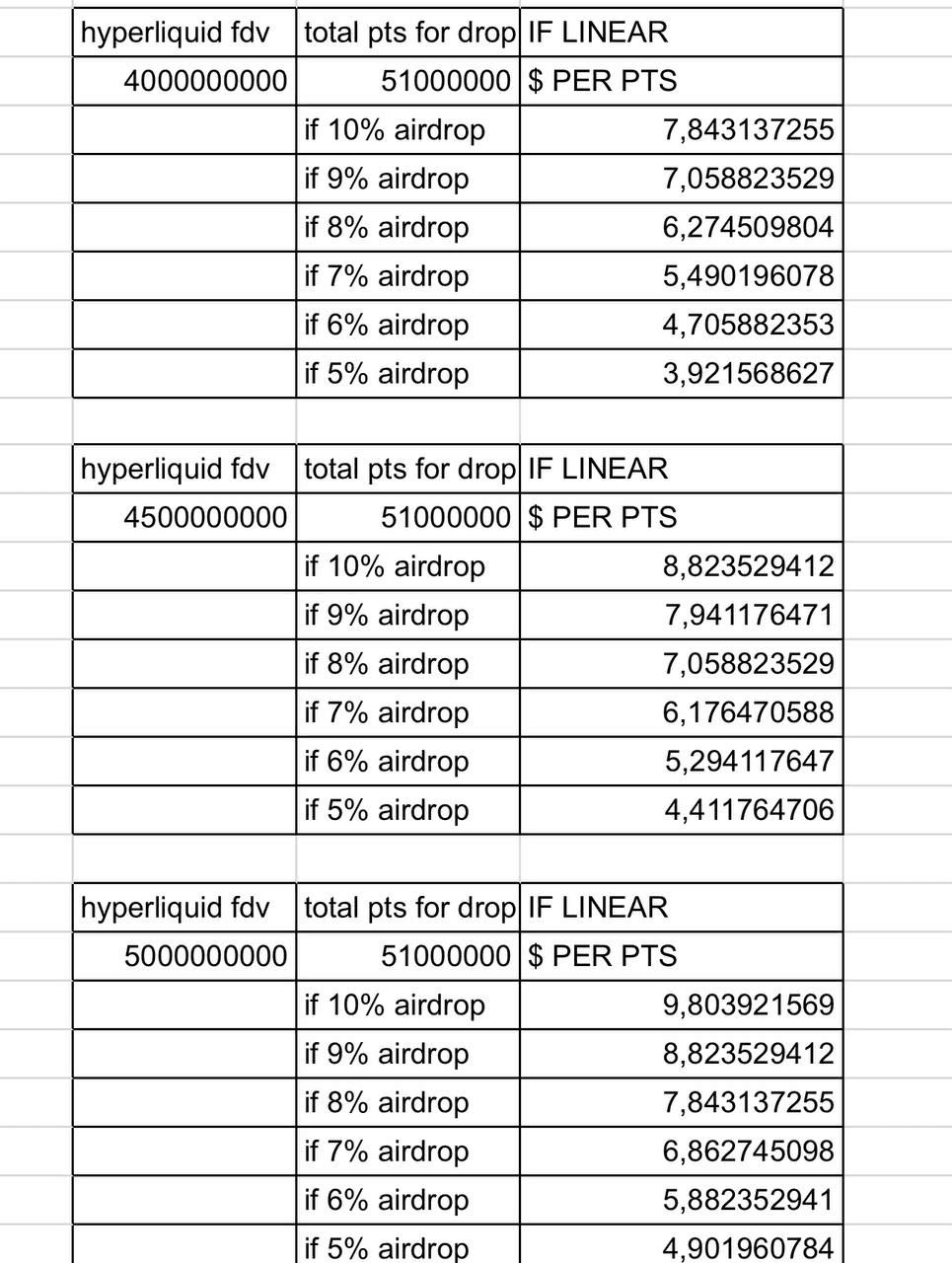 airdropAScenter/11085/6084581294257323623