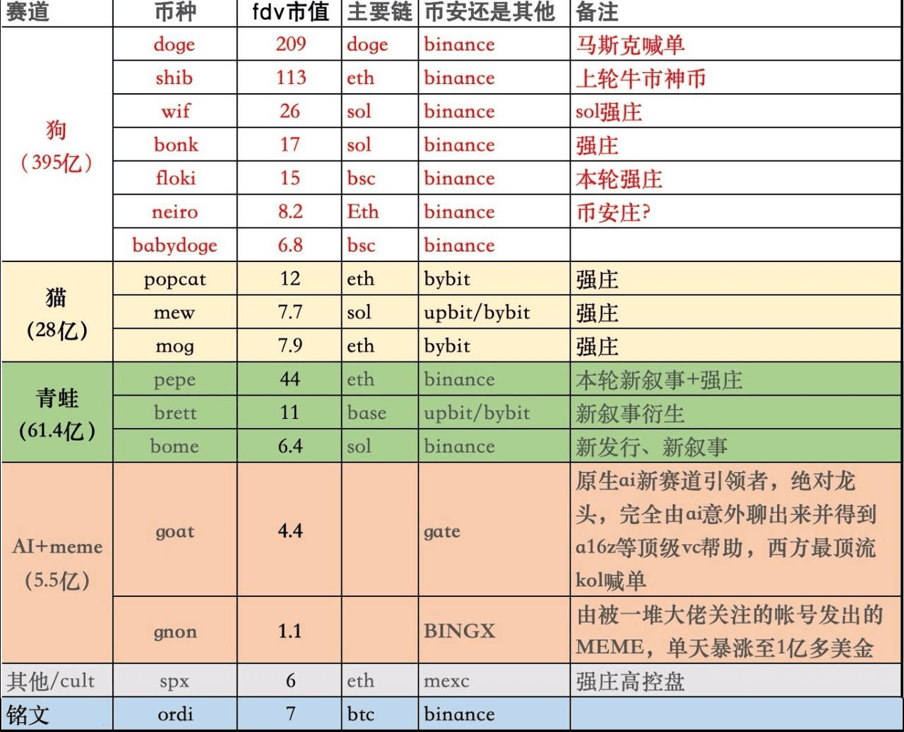 airdropAScenter/11124/6096164309953528014