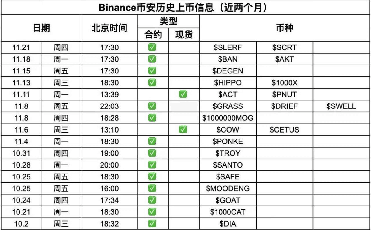 airdropAScenter/11556/6208465627295892569