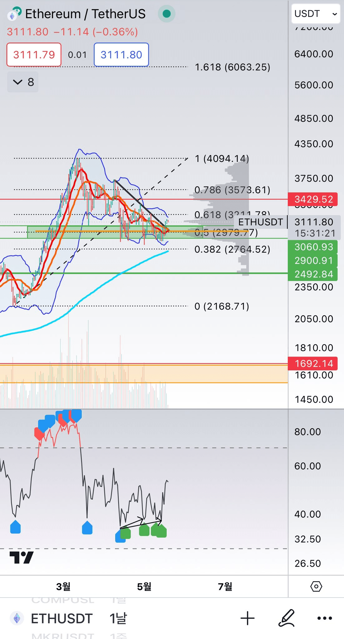 bitcoinlupin/18626/5932442987013452776