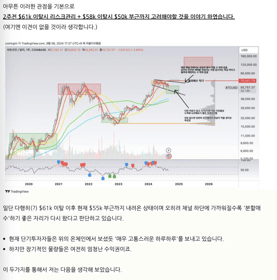 bitcoinlupin/18855/5105025848200768915