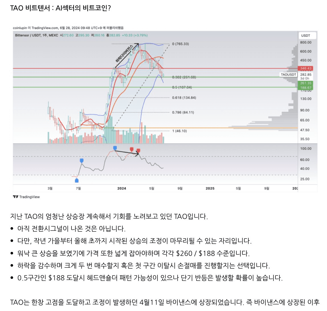 bitcoinlupin/18874/6011529295031285054