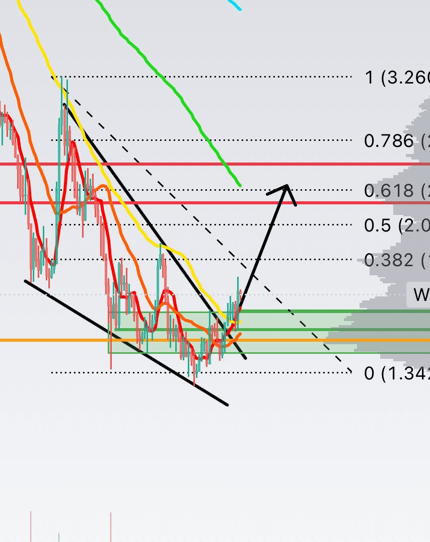 bitcoinlupin/18885/6025002946741253419