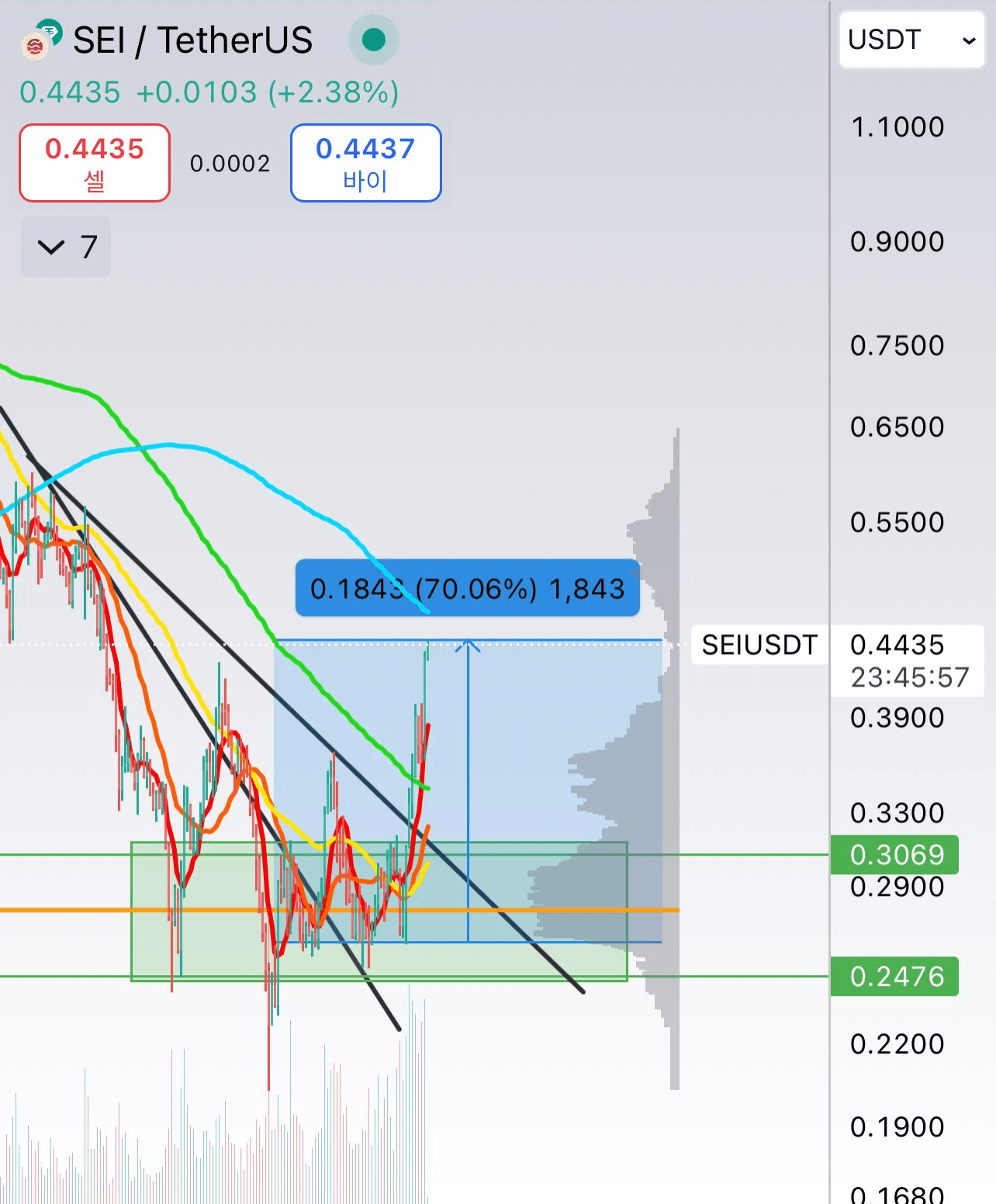 bitcoinlupin/18887/6027055146539791694