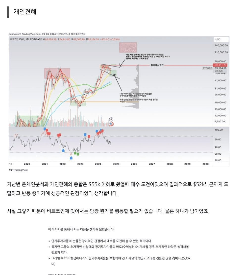 bitcoinlupin/18891/5163562391269650245