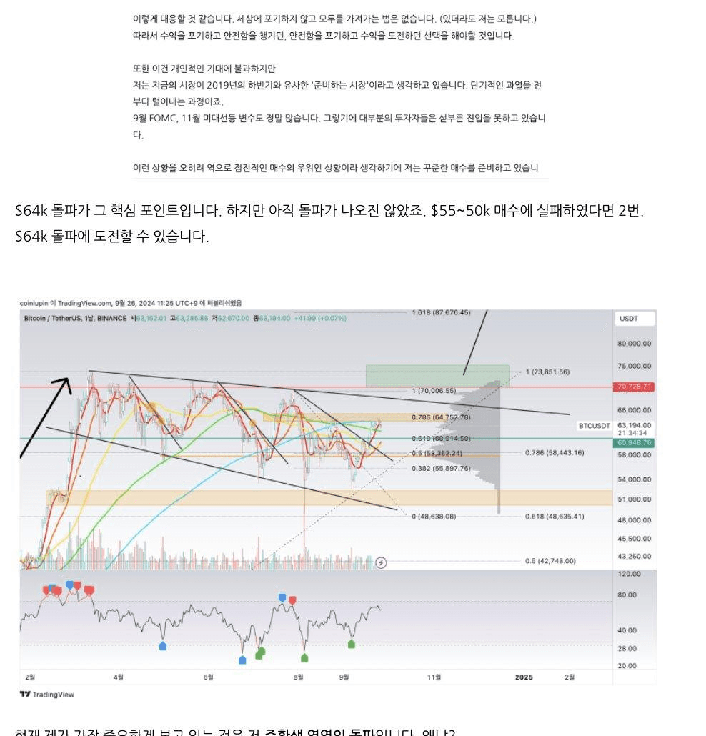 bitcoinlupin/18892/5163562391269650246