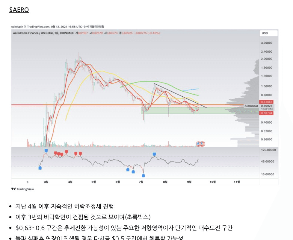 bitcoinlupin/18895/6031454984052258200