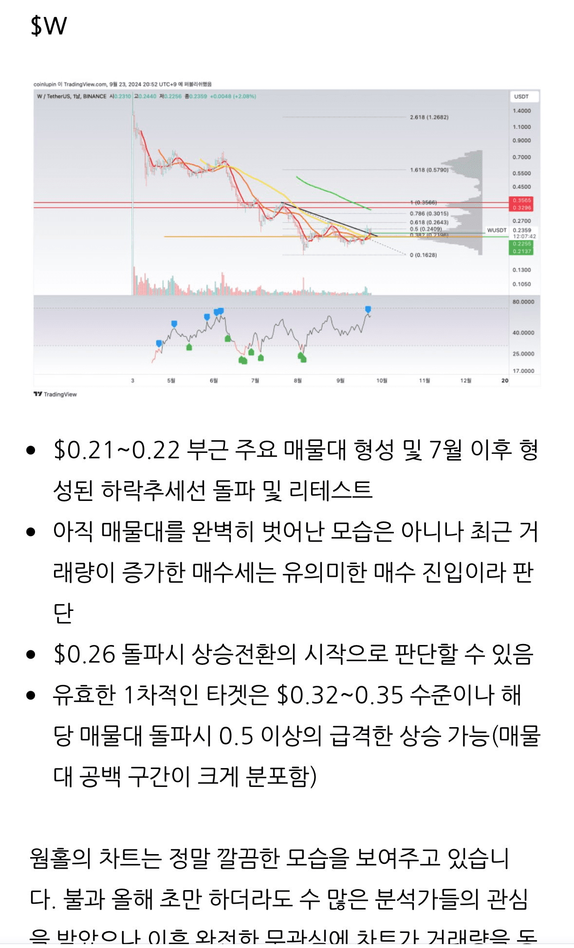 bitcoinlupin/18903/6047577685691053301