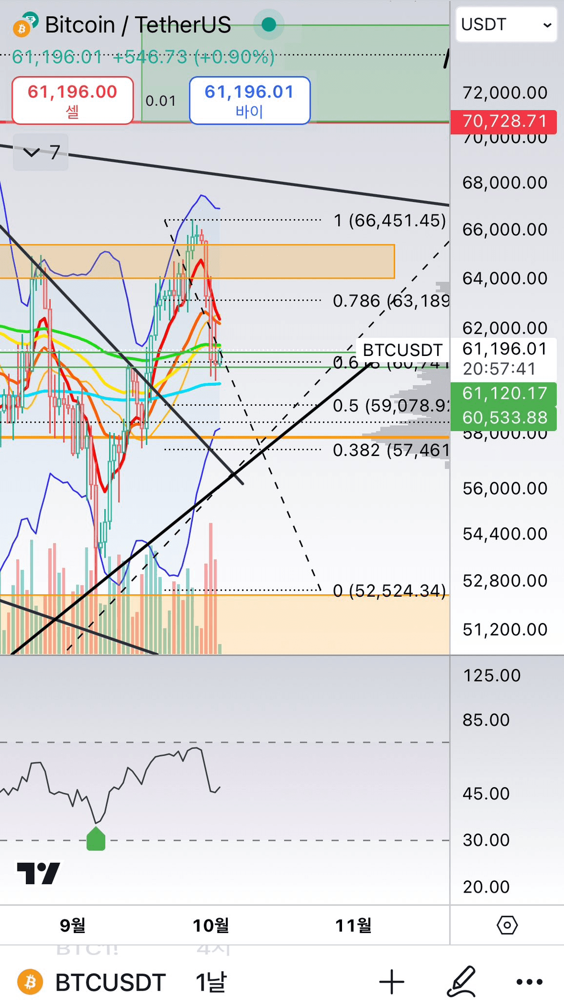 bitcoinlupin/18905/6049725259533366718