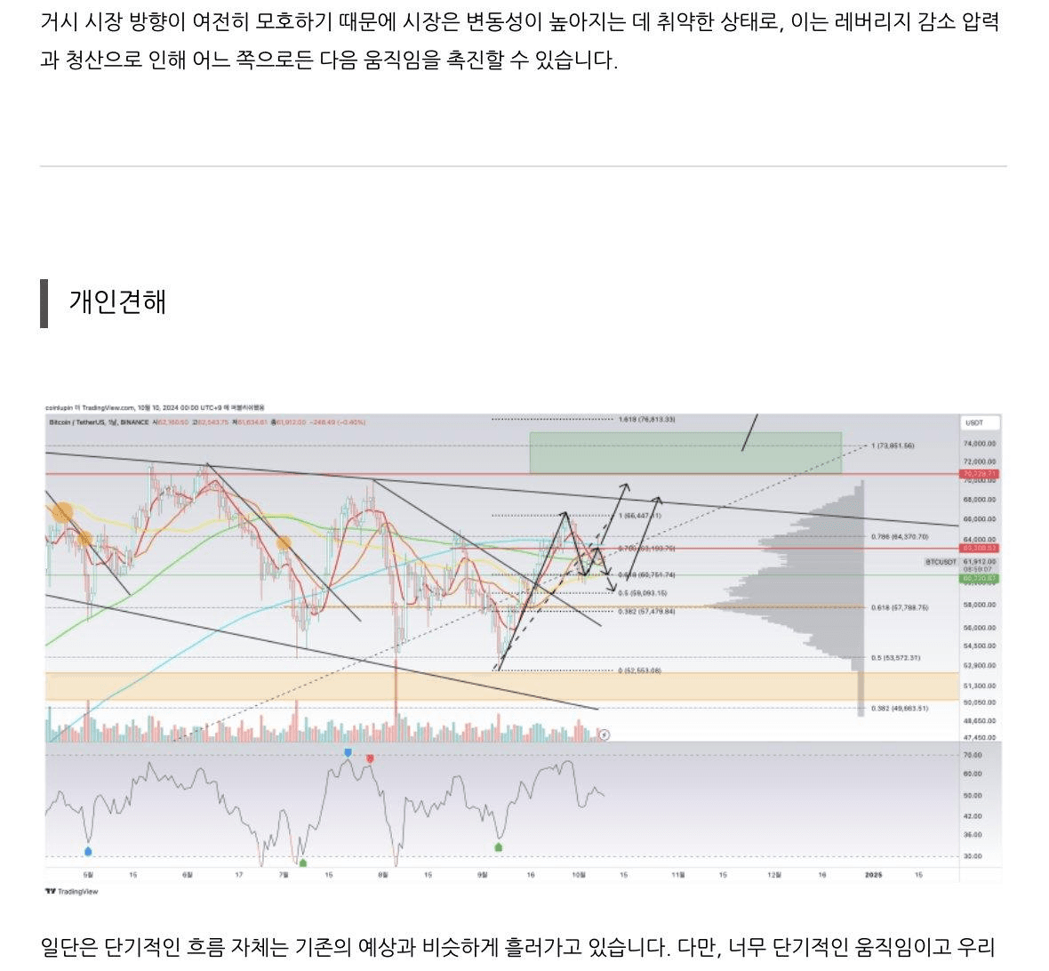 bitcoinlupin/18921/4915946729107467398