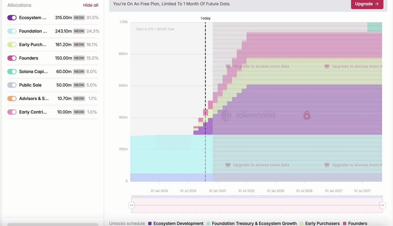 bitcoinlupin/18936/4933769481881234995