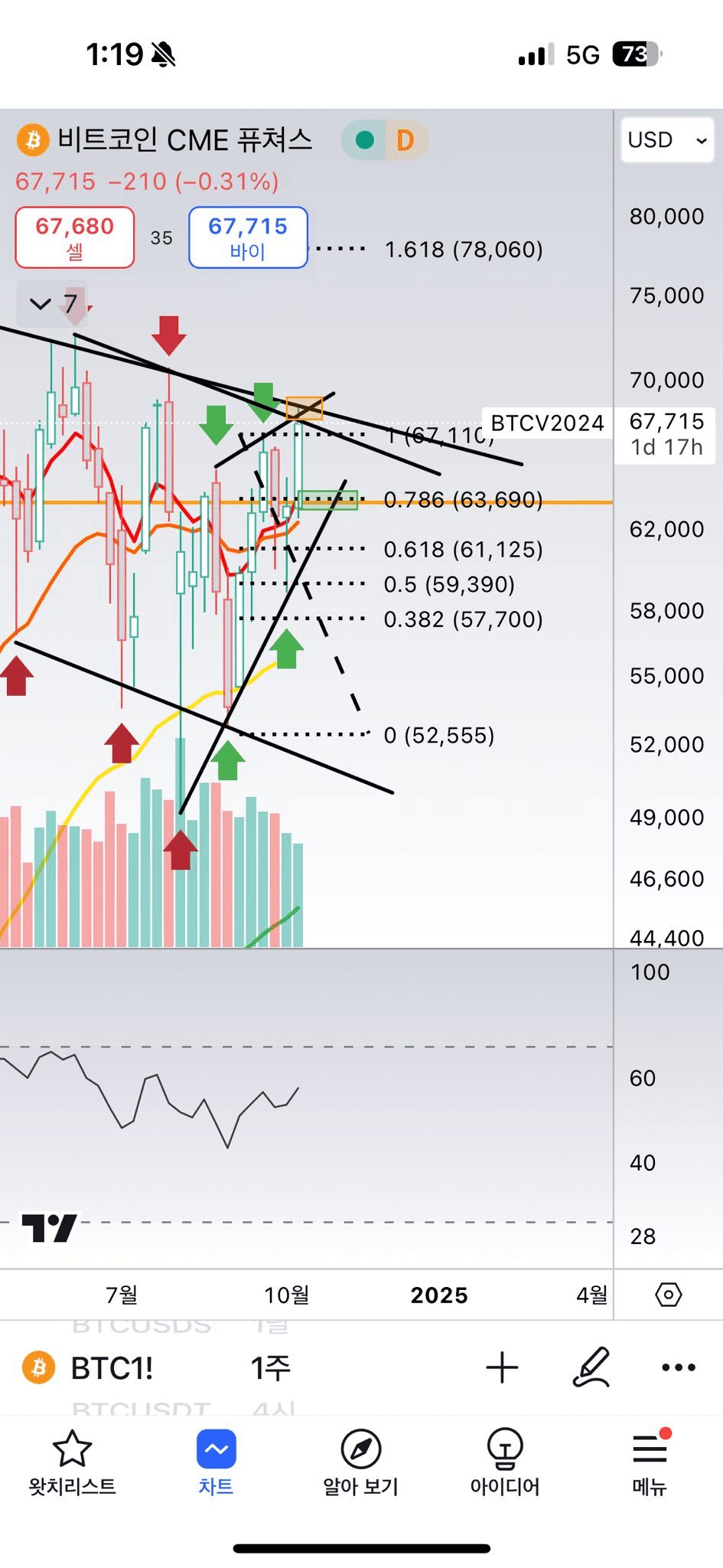 bitcoinlupin/18939/5804130186210423919