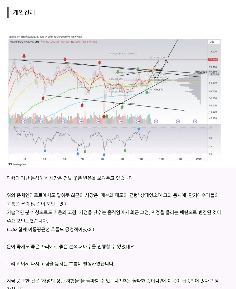 bitcoinlupin/18943/4938273081508607924