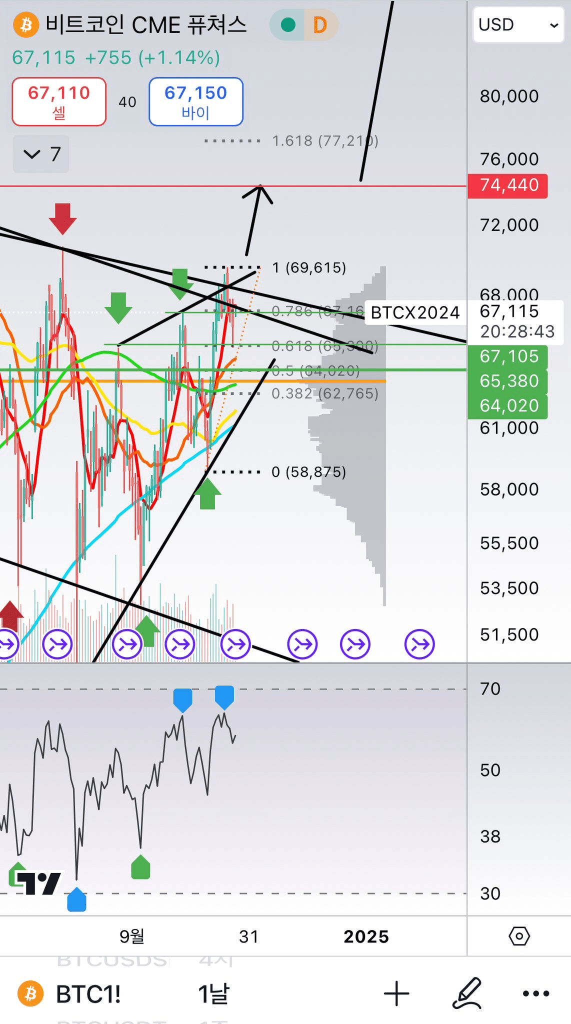 bitcoinlupin/18955/5822515480915719883