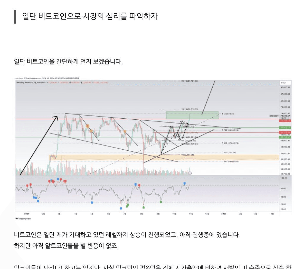 bitcoinlupin/18966/4976818153837407865