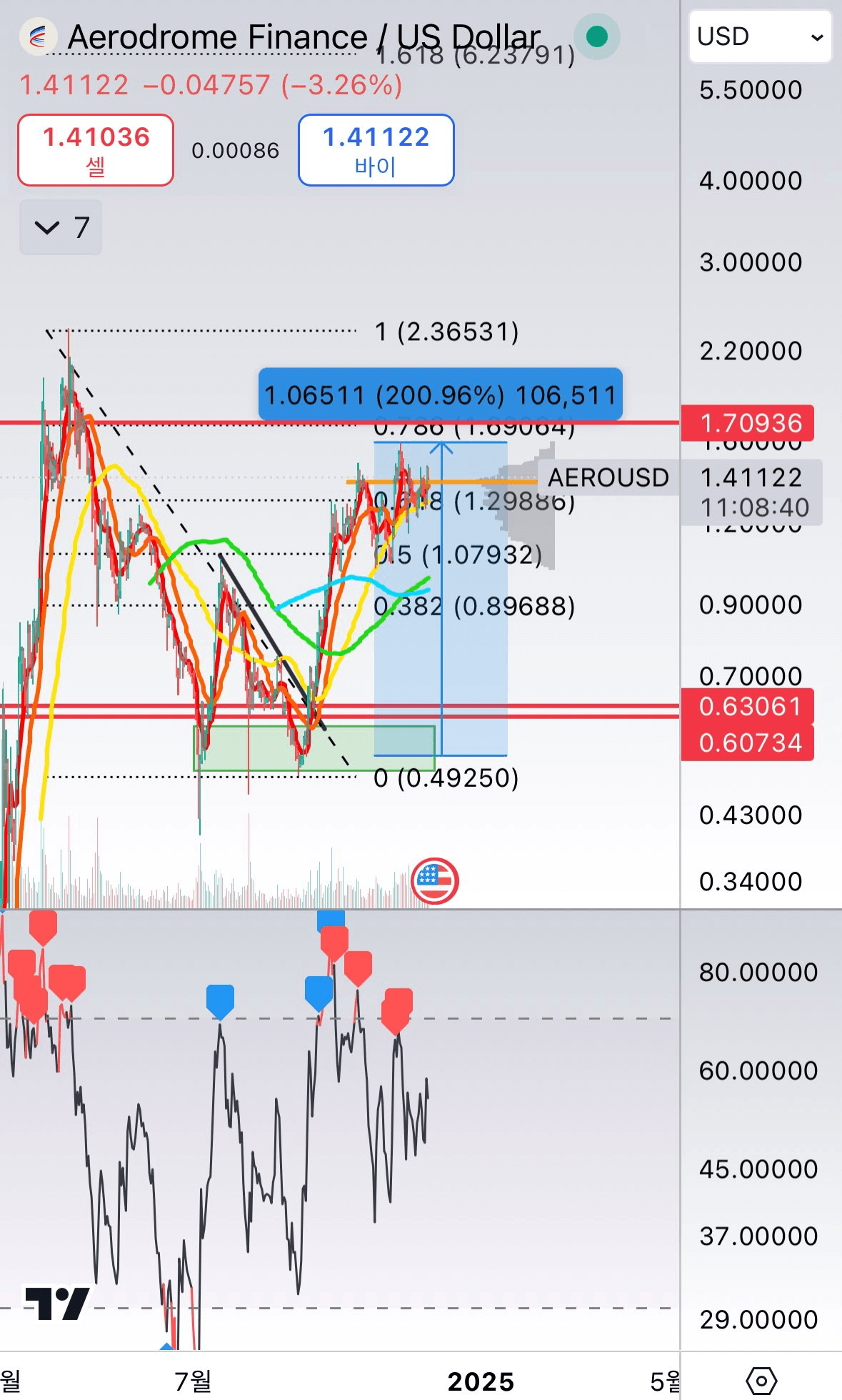 bitcoinlupin/19021/5930584022088529339